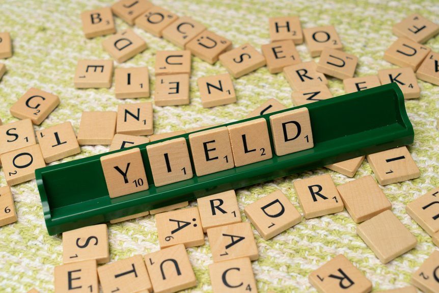 dividend yield calculation method