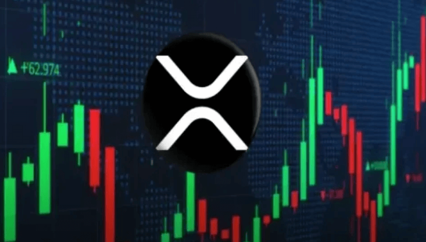 The Impact of Bitcoin Price on XRP Price CAD Movements