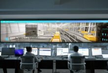 data driven operations analysis