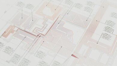 enterprise data management strategy