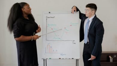 enterprise performance codex data