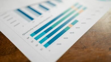 high reliability numeric mapping report