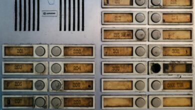 identifier framework for codes