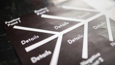 identifier mapping report summary