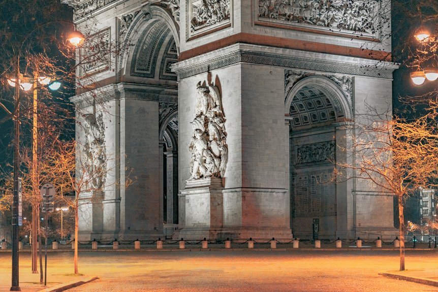 identifier structure summary details